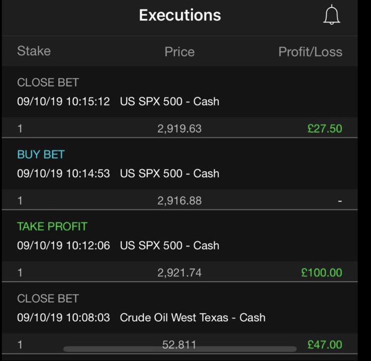 Spread Bet CFD micro trading trimming example 2